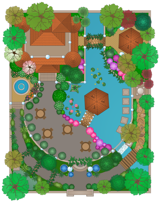 План сада: Планировка сада – примеры готовых схем