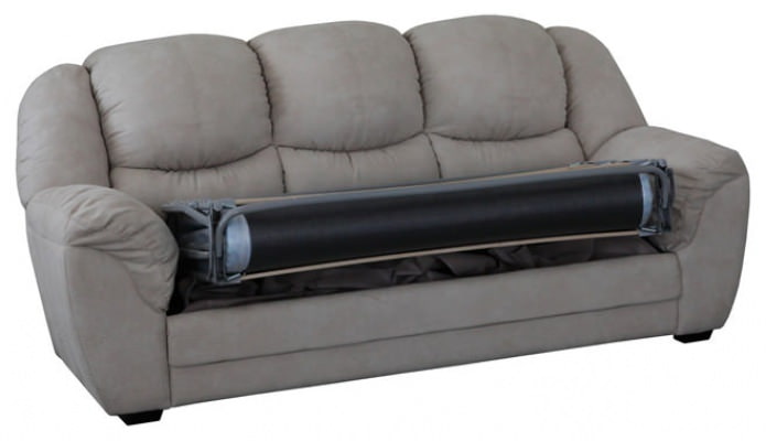 механизм раскладки диванов