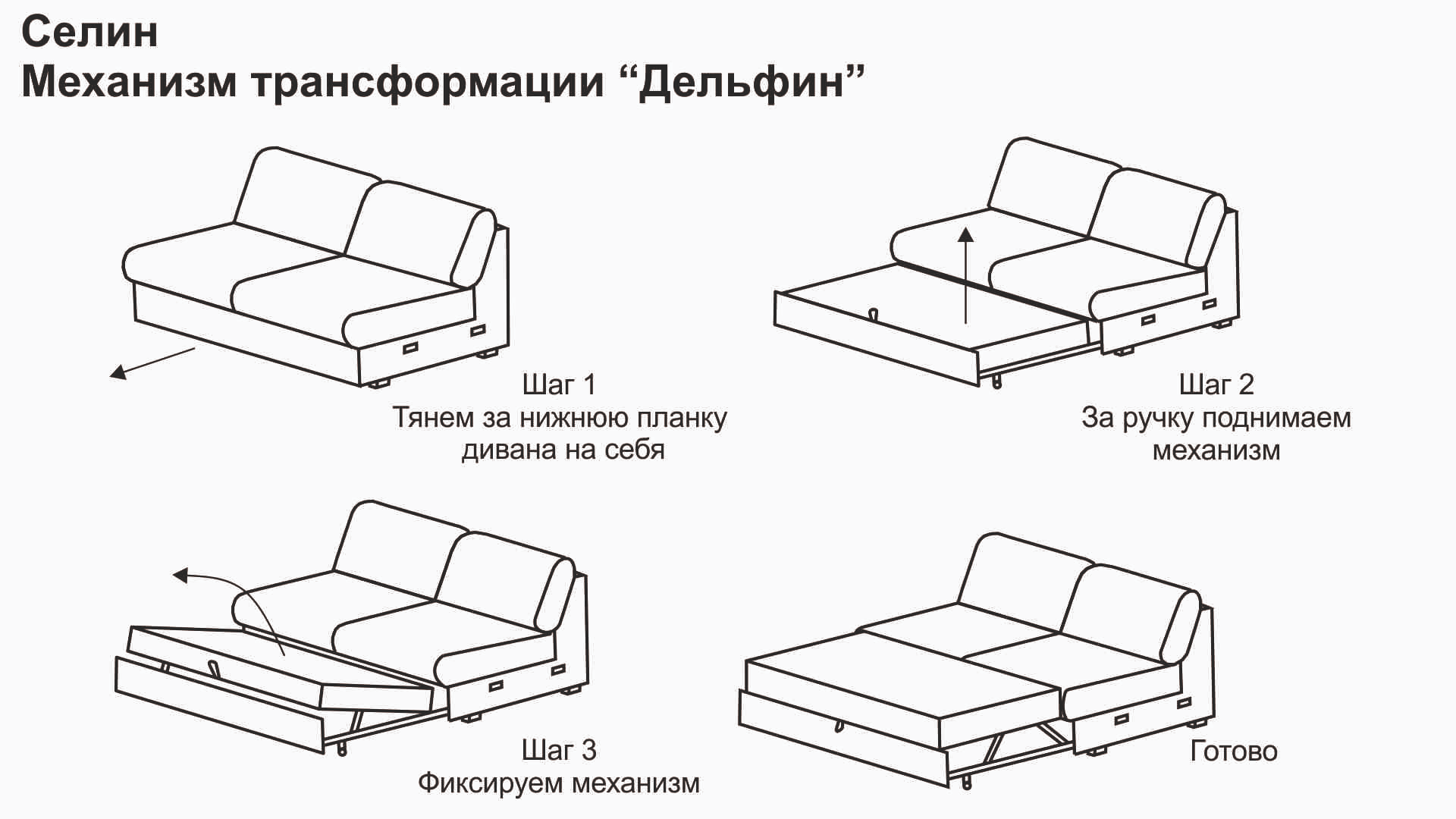 Механизмы трансформации диванов виды