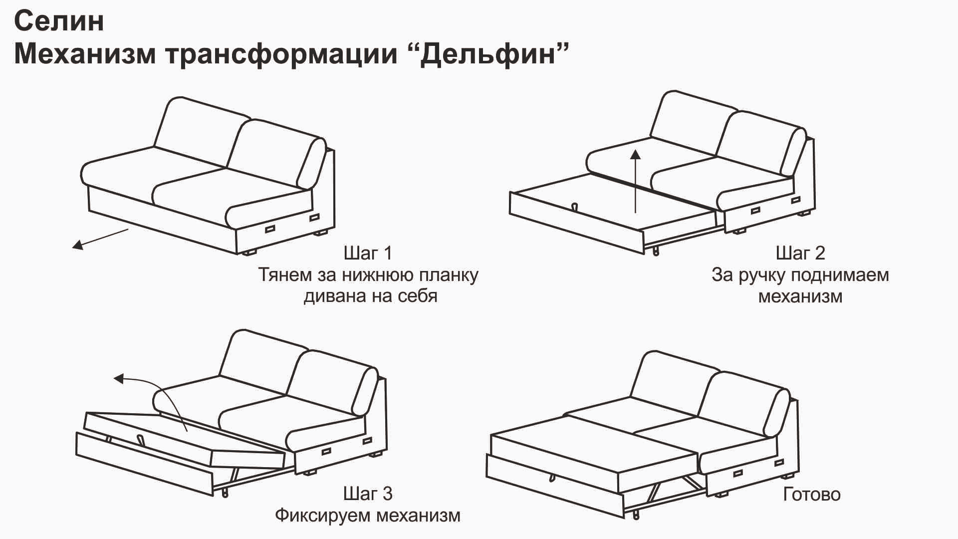 Типы диванов. Механизм раскладки Дельфин. Механизм раскладки Дельфин схема. Механизм трансформации Дельфин схема. Дельфин механизм трансформации дивана.