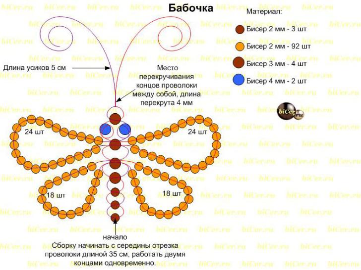 Бабочка из бисера: схема