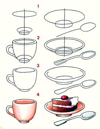 Как нарисовать чашку и пирожное