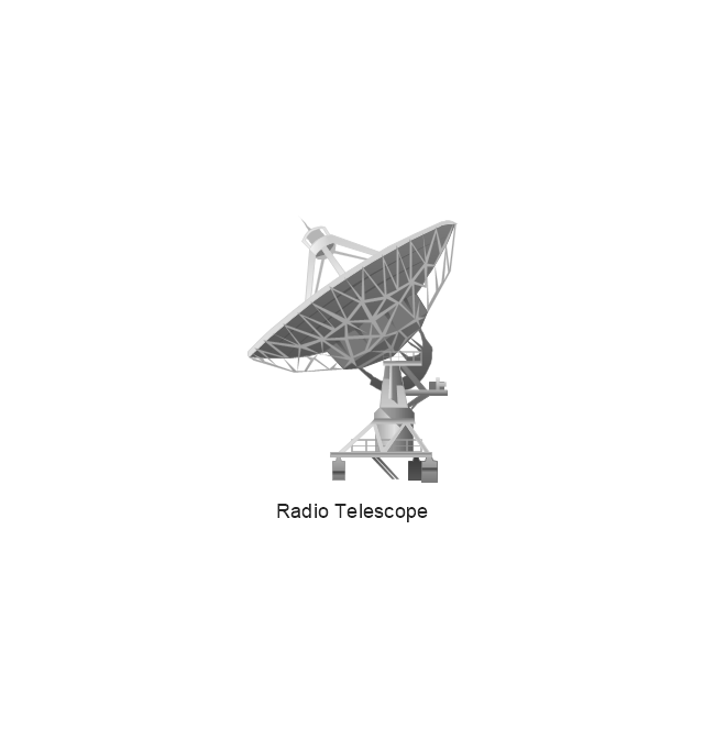 Radio Telescope, radio telescope,