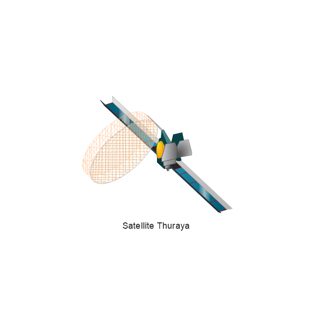Satellite Thuraya, satellite, Thuraya,